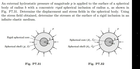 Hydrostatic Pressure In The Body