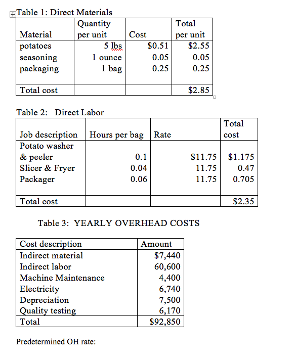 table-1-direct-materials-total-per-unit-cost-chegg