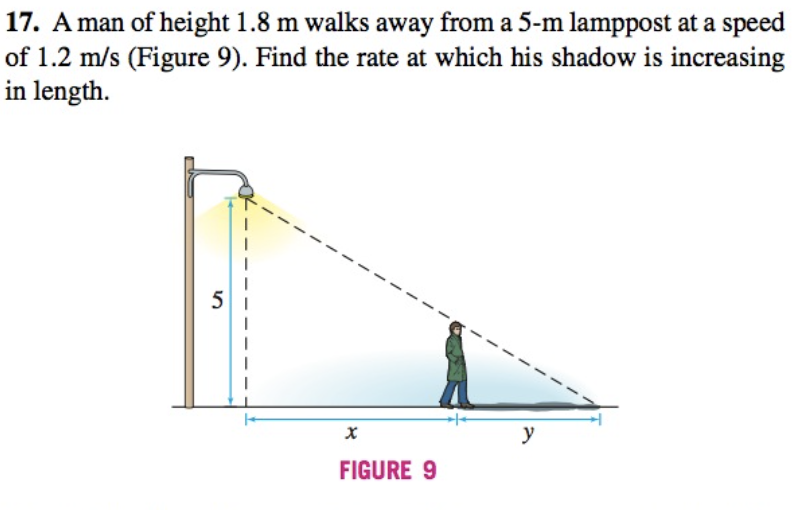 Solved A man of height 1.8 m walks away from a 5-m lamppost | Chegg.com