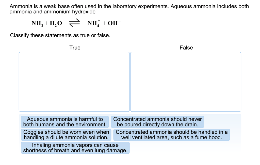 solved-ammonia-is-a-weak-base-often-used-in-the-laboratory-chegg