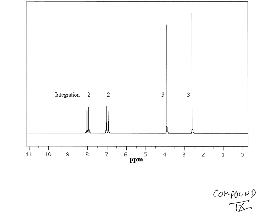 Solved Organic Chemistry Mass Spectroscopy Questions: | Chegg.com