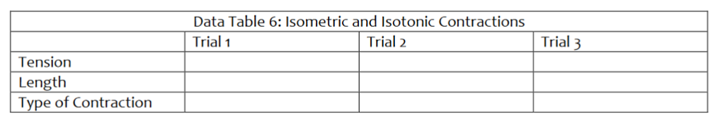 data table 10lab report assistant data table 10lab report assistant