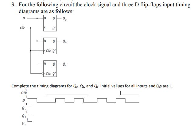 Solved 9. For the following circuit the clock signal and | Chegg.com