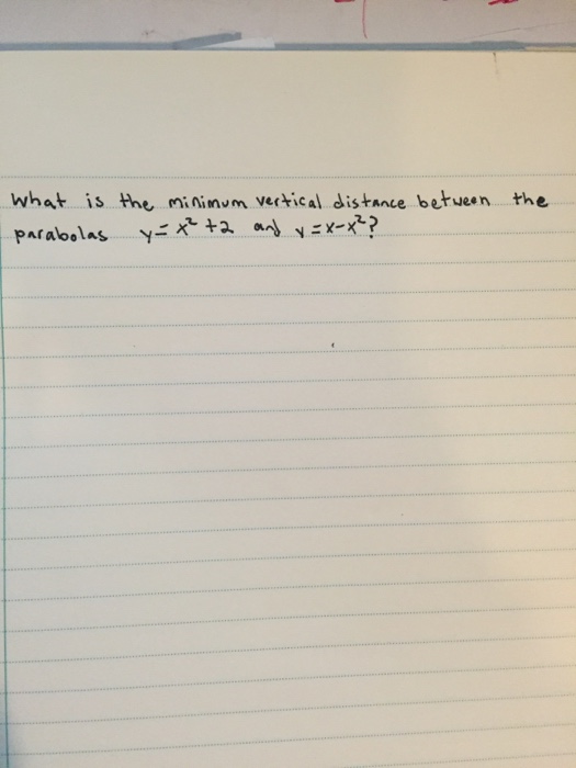 Solved What is the minimum vertical distance between the