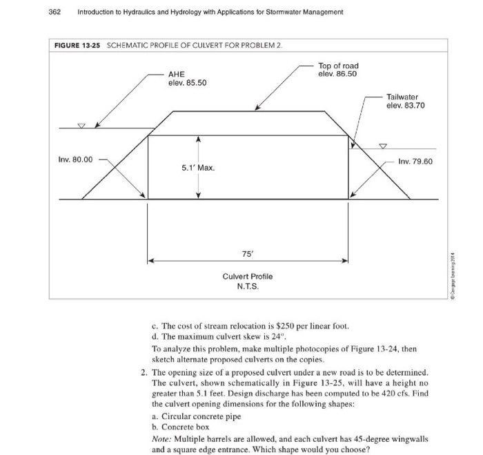 Introduction to Hydraulics and Hydrology with