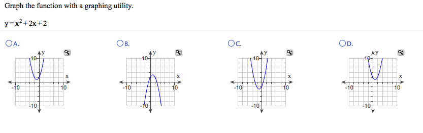 Solved Determine whether or not the relationship shown in | Chegg.com