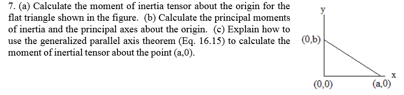 Solved a)Calculate the moment of inertia tensor about the | Chegg.com