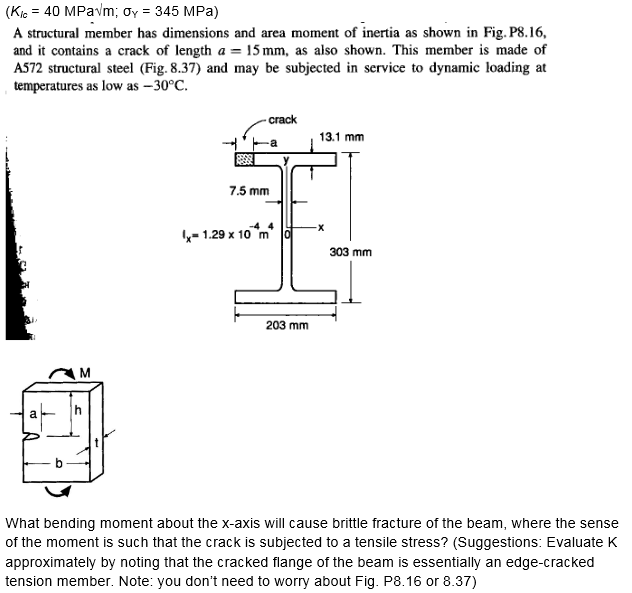 A structural member has dimensions and area moment of | Chegg.com