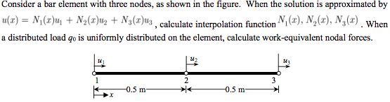 Solved Consider a bar element with three nodes, as shown in | Chegg.com