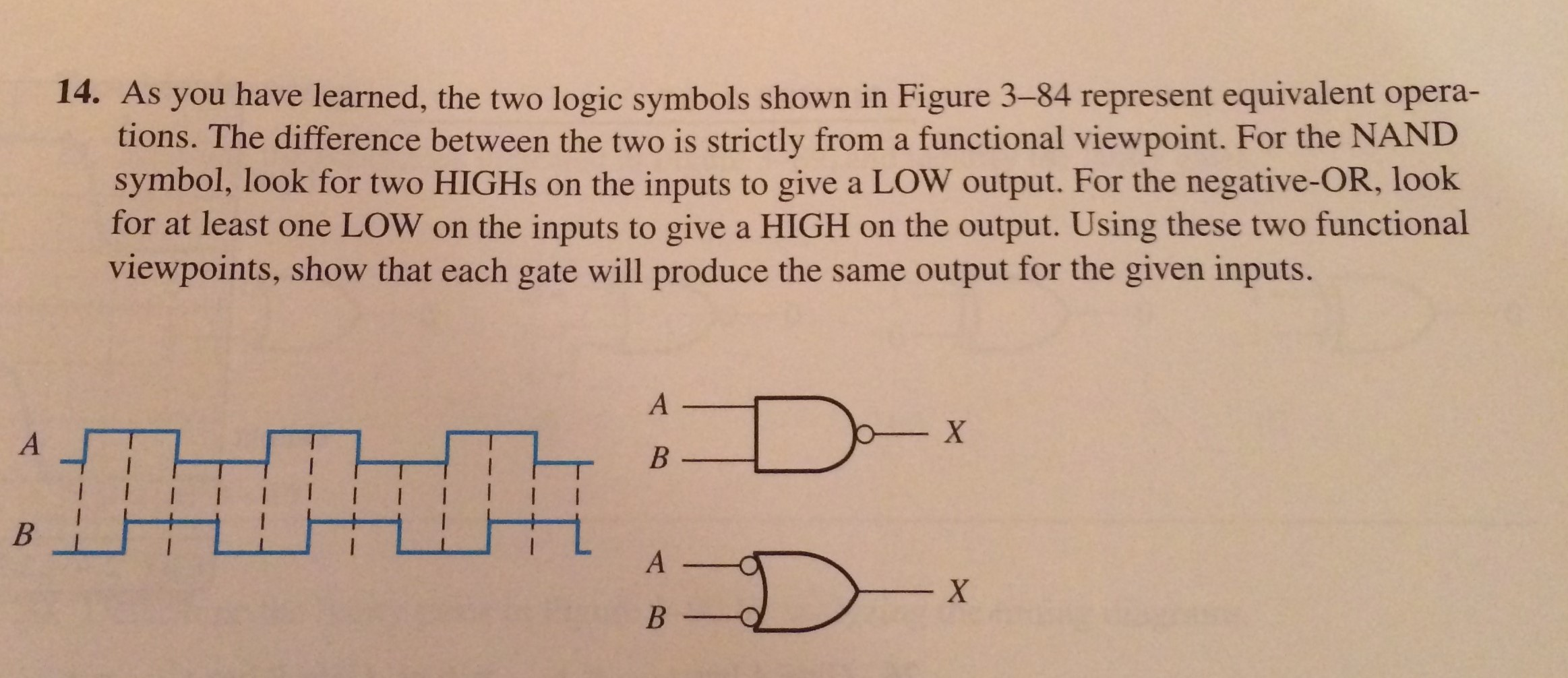 Solved As you have learned, the two logic symbols shown in