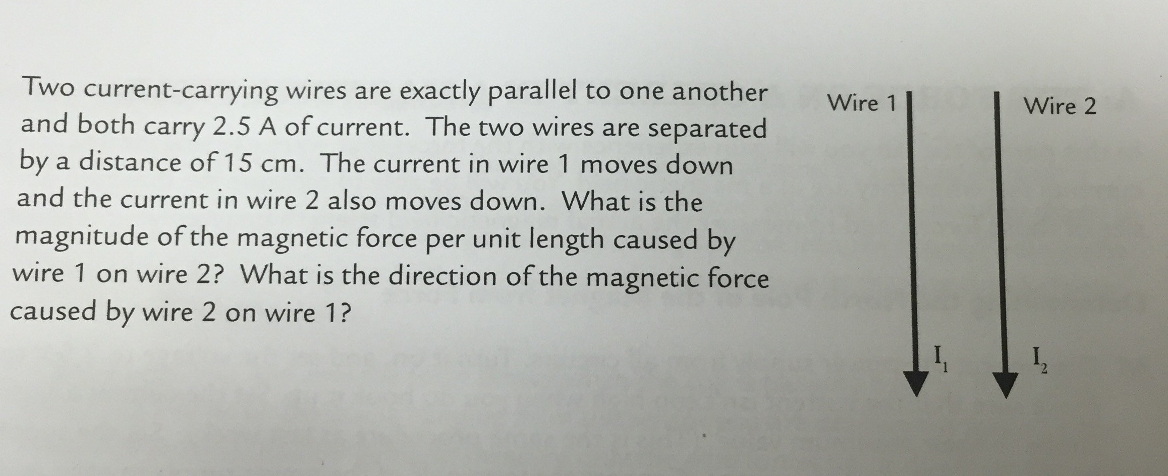 the magnitude of magnetic force per unit length on a wire