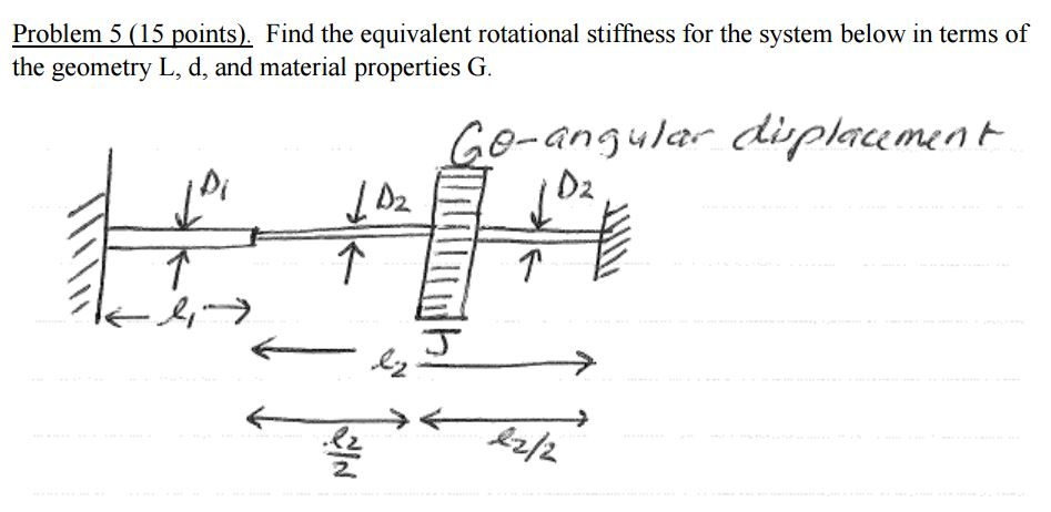 Solved Find the equivalent rotational stiffness for the | Chegg.com