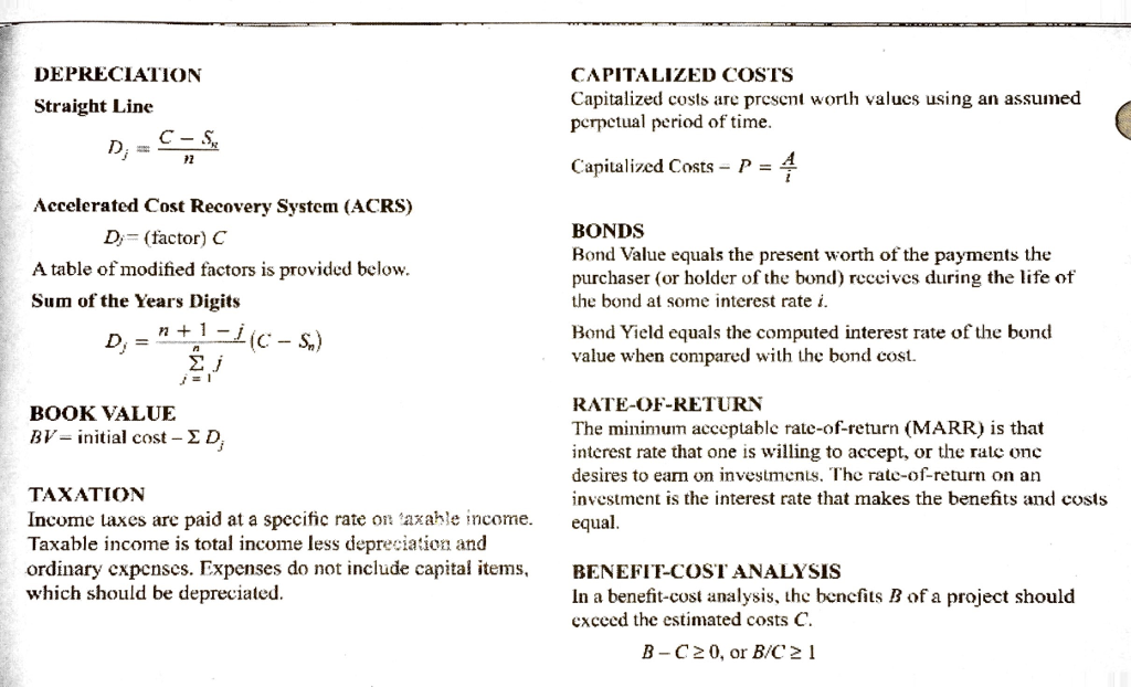 solved-formula-factor-name-compound-amount-single-payment-p-chegg