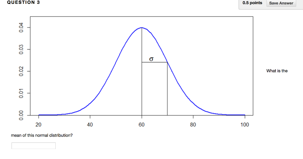 Solved QUESTION 3 0.5 points Save Answer What is the 20 40 | Chegg.com