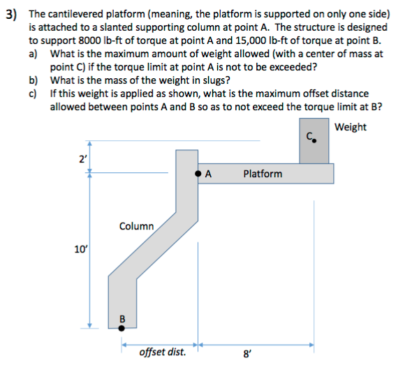 solved-the-cantilevered-platform-meaning-the-platform-is-chegg