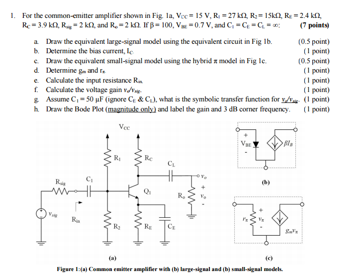 Solved For The Common-emitter Amplifier Shown In Fig. La, | Chegg.com