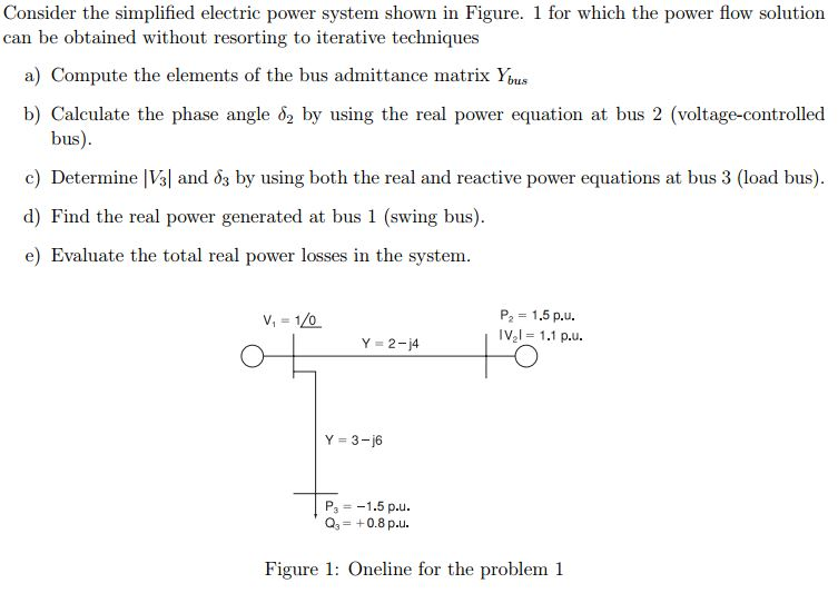 Solved Consider the simplified electric power system shown | Chegg.com