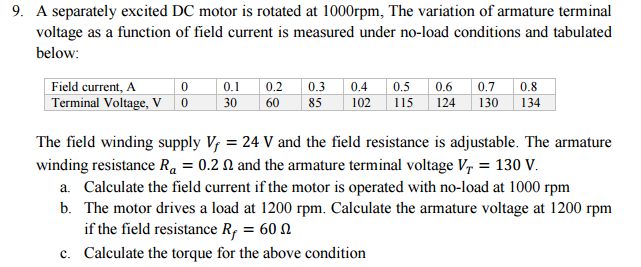 Solved A separately excited DC motor is rotated at 1000rpm, | Chegg.com