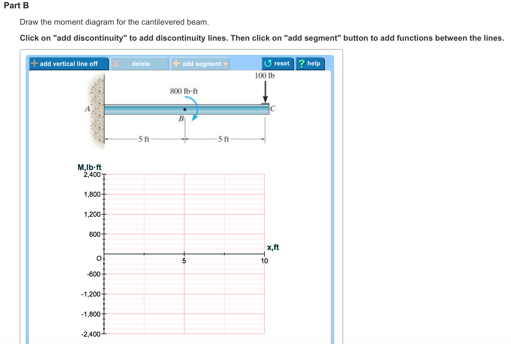 Draw The Shear Diagram For The Cantilevered Beam Wiring Site Resource