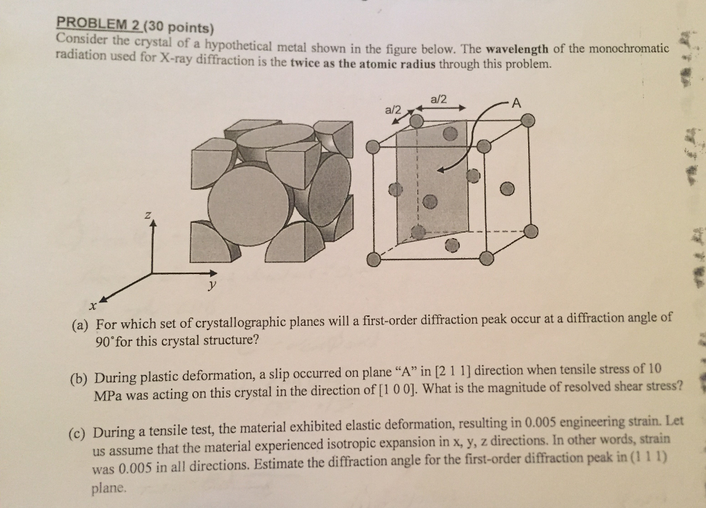 Solved PROBLEM 2 (30 points) tal of a hypothetical metal | Chegg.com