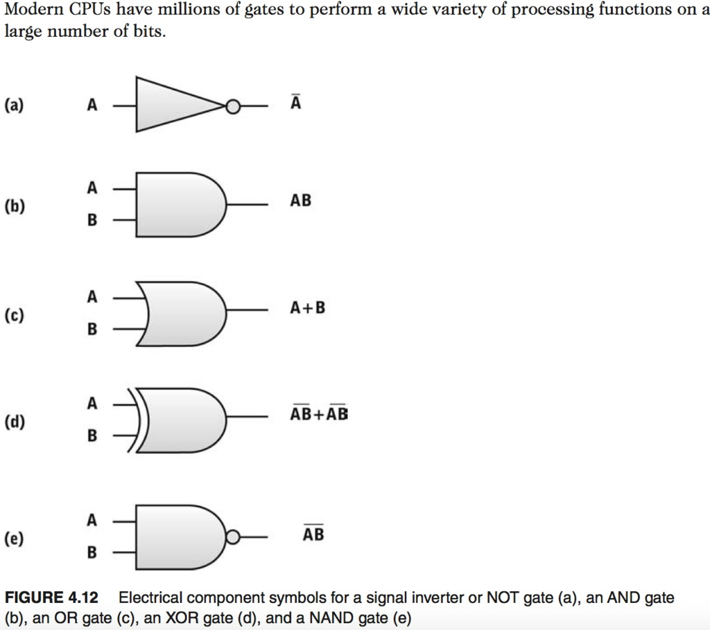 Solved Based on the symbols from page 136 of the book, find | Chegg.com