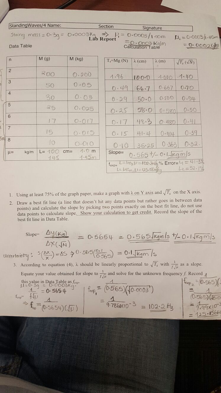 Solved Using at least 75% of the graph paper, make a graph | Chegg.com