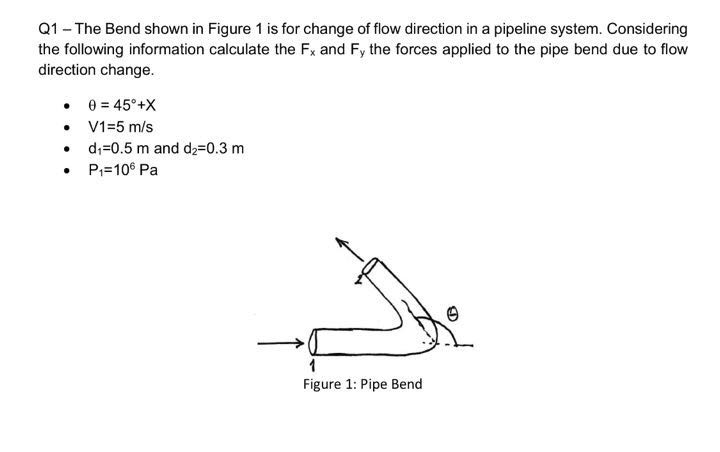 Solved Q1 The Bend shown in Figure 1 is for change of flow | Chegg.com