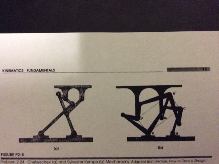Solved Find the mobility (DOF) in Figure P2-5 (a), (b) . | Chegg.com