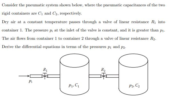 Solved Consider The Pneumatic System Shown Below, Where The | Chegg.com