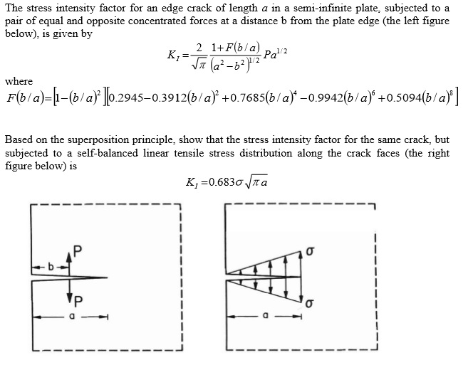 Solved The stress intensity factor for an edge crack of