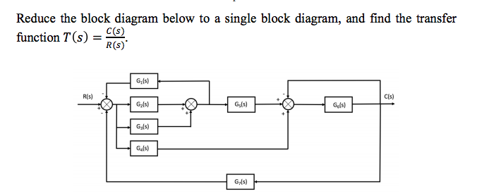 Solved Reduce the block diagram below to a single block | Chegg.com