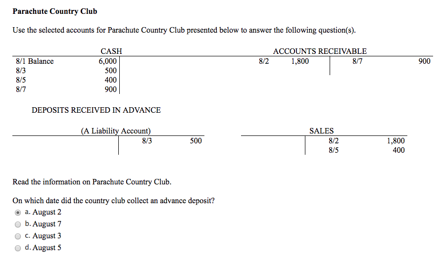 Solved Use the selected accounts for Parachute Country Club
