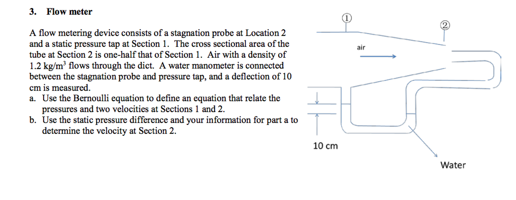 Solved A flow metering device consists of a stagnation probe