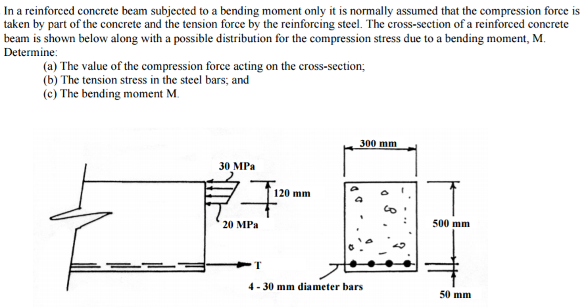 Solved In A Reinforced Concrete Beam Subjected To A Bending | Chegg.com