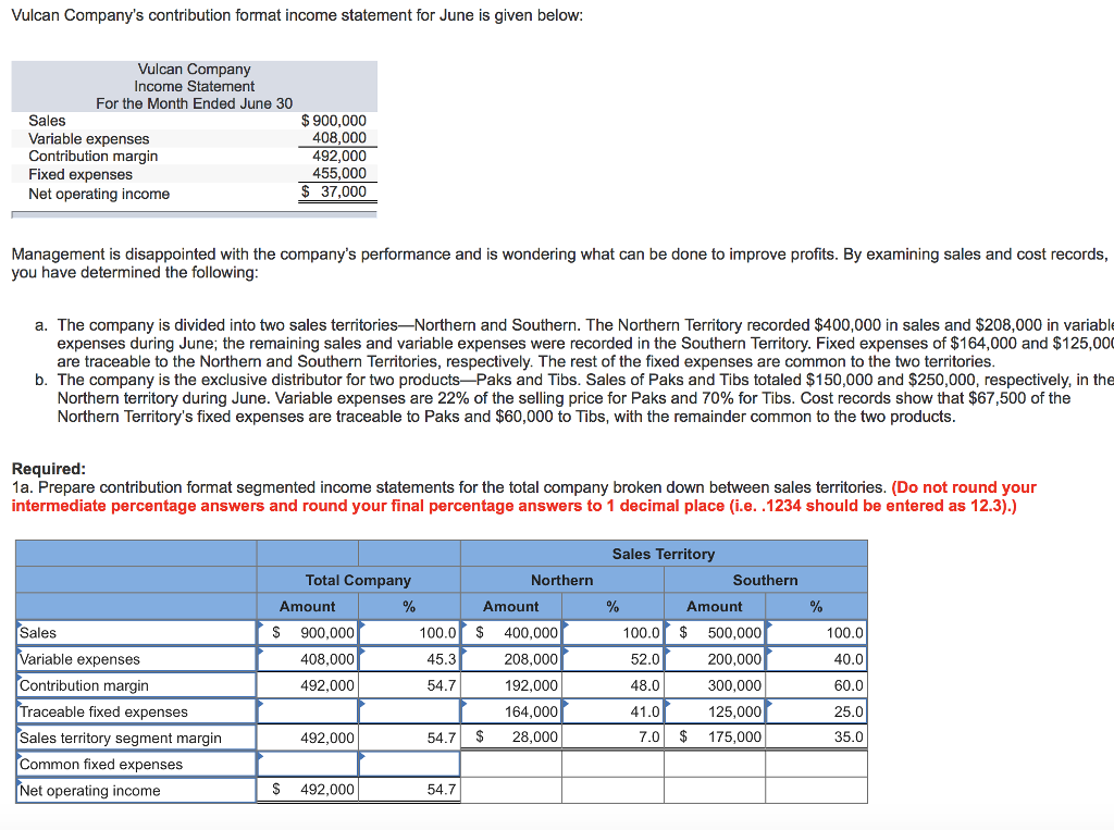 Solved ulcan Company's contribution format statement