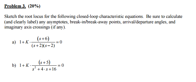 Solved sketch the root locus for the following closed loop chegg