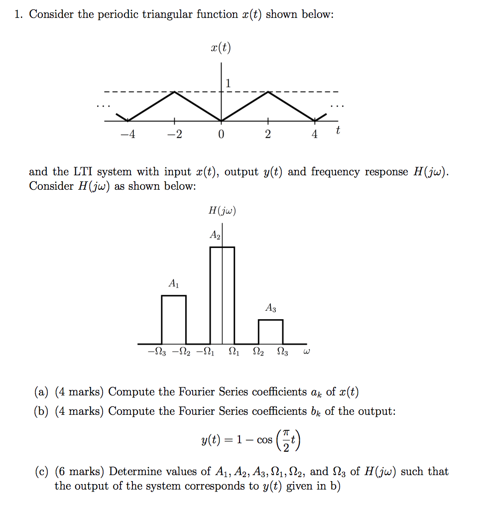 Solved 1. Consider the periodic triangular function x(t) | Chegg.com