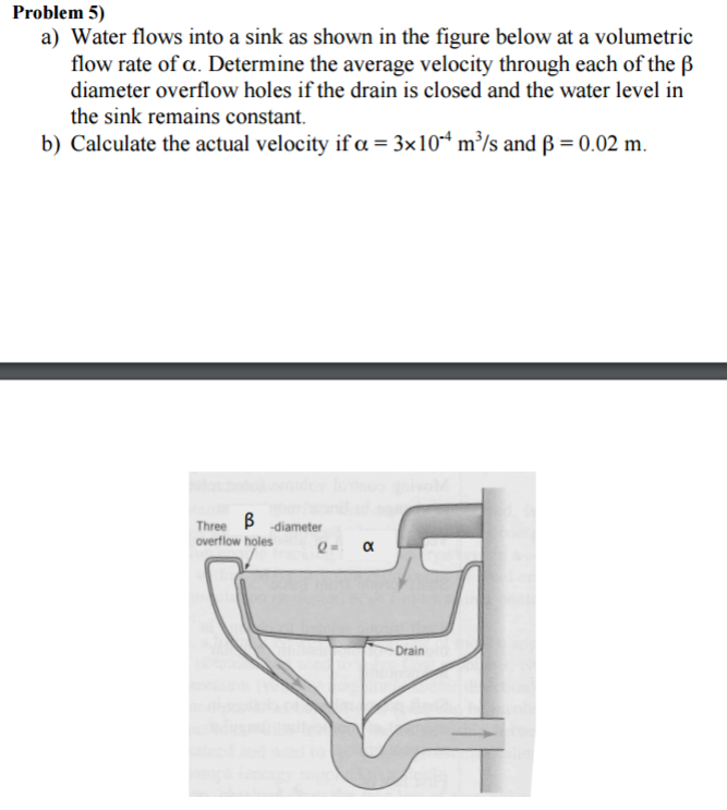 Solved Water flows into a sink as shown in the figure below