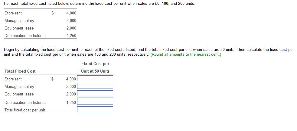 Fixed Cost Per Unit Formula Steve