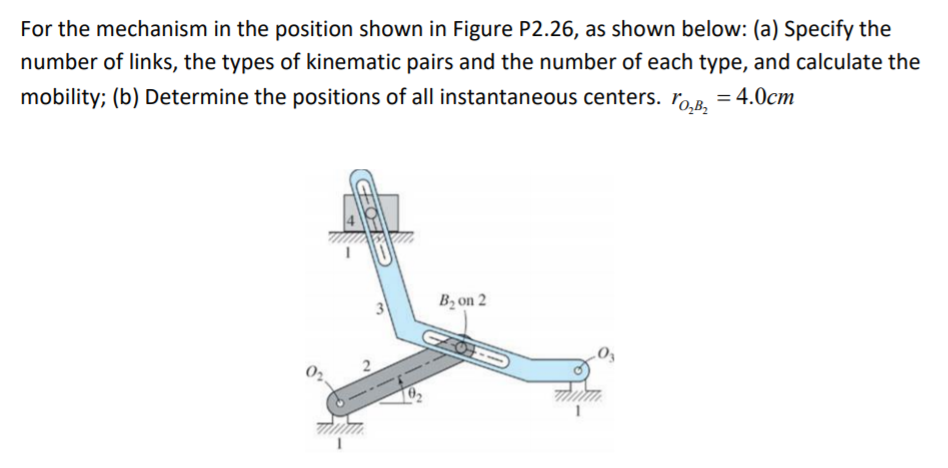 Solved For the mechanism in the position shown in Figure | Chegg.com