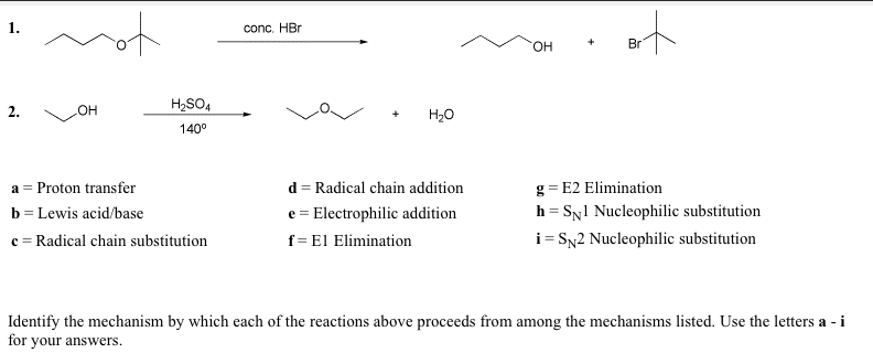 Solved Identify the mechanism by which each of the reactions | Chegg.com