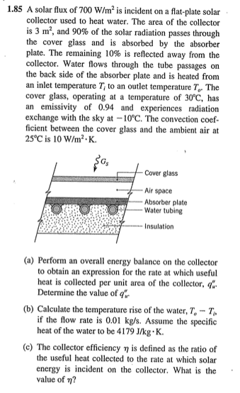 Solved A solar flux of 700 W/m2 is incident on a flat-plate | Chegg.com
