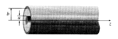 Integrate the electric field inside the coaxial cable | Chegg.com