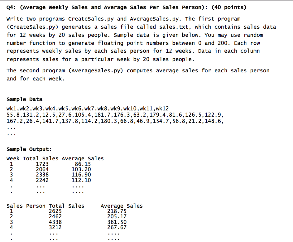 select datepart(day of week date) average(sales) from sales group by 1