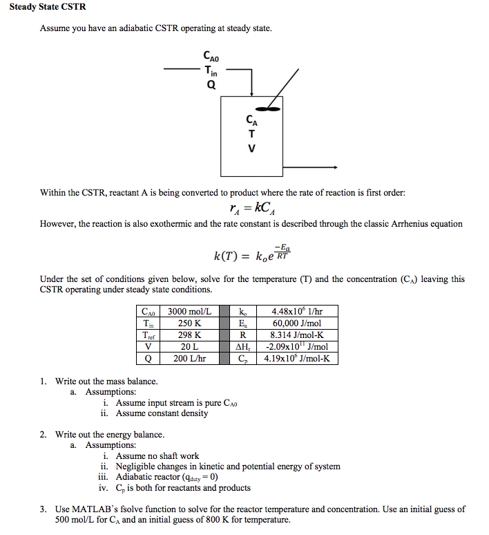 Steady State CSTR Assume you have an adiabatic CSTR | Chegg.com