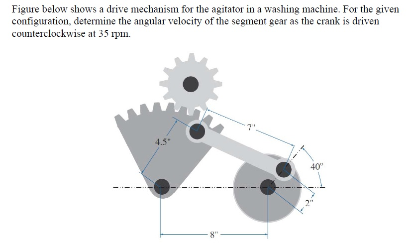 Solved Figure below shows a drive mechanism for the agitator | Chegg.com