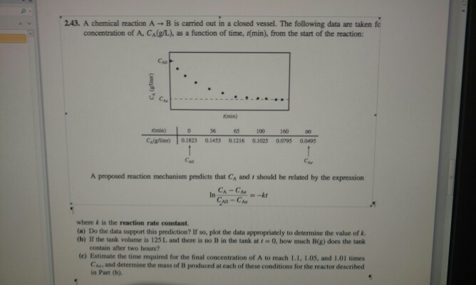 Solved A chemical reaction A rightarrow B carried out in a | Chegg.com