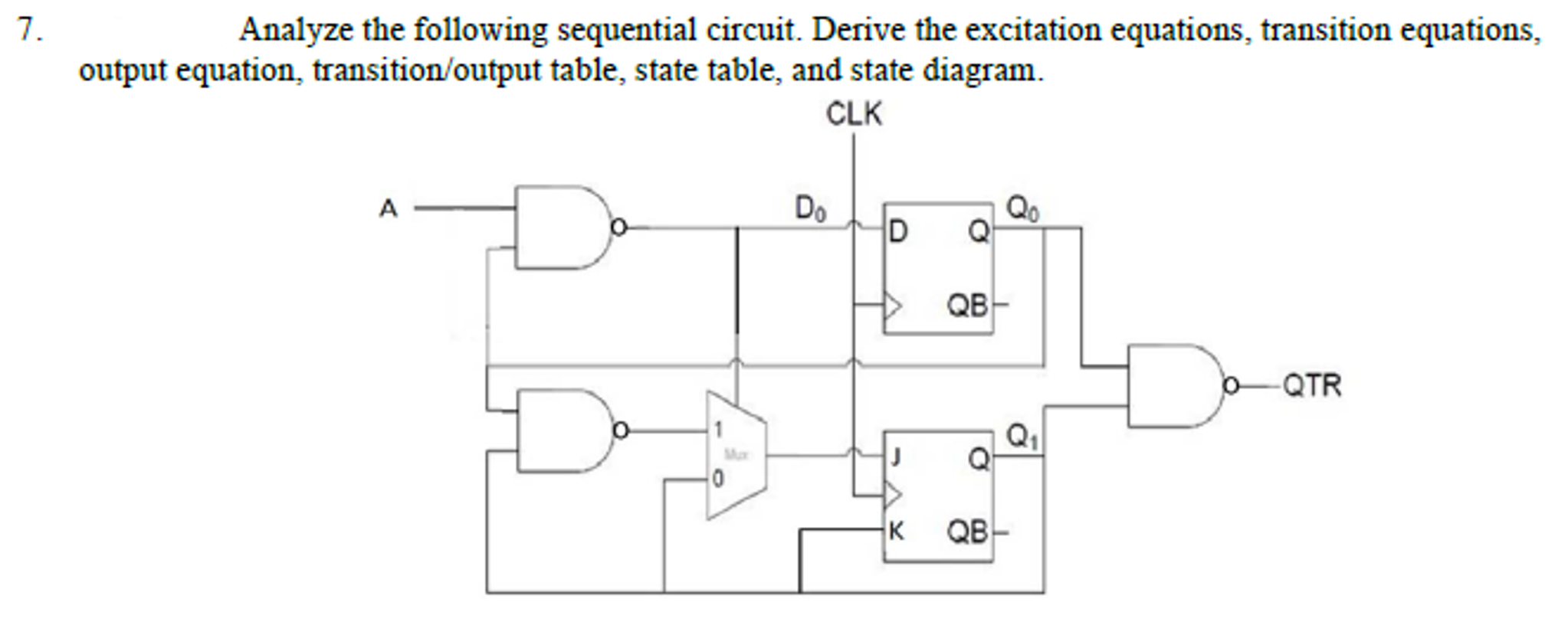 Solved Analyze the following sequential circuit. Derive the | Chegg.com