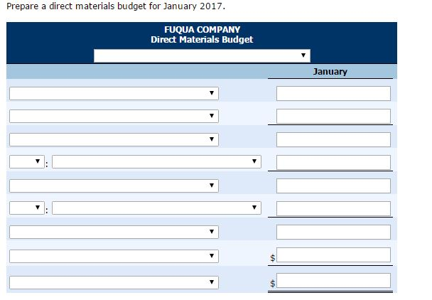 Lush Fuqua Company's Sales Budget Projects Landscape for Desktop Lush Fuqua Company's Sales Budget Projects Landscape for Desktop