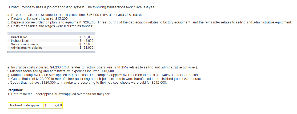 solved-durham-company-uses-a-job-order-costing-system-the-chegg